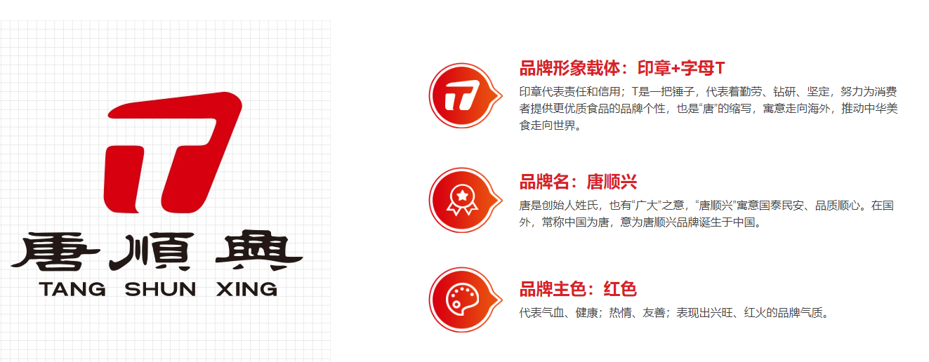乳鴿批發(fā)衛(wèi)生安全有保障嗎？